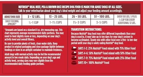 Nutrish Dry Dog Food, Real Beef, Pea & Brown Rice Recipe Whole Health Blend for Adult Dogs, 40 lb. Bag, Packaging May Vary (Rachael Ray) - Image 12