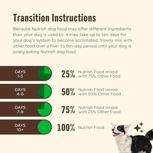 Nutrish Dry Dog Food, Real Beef, Pea & Brown Rice Recipe Whole Health Blend for Adult Dogs, 40 lb. Bag, Packaging May Vary (Rachael Ray) - Image 8