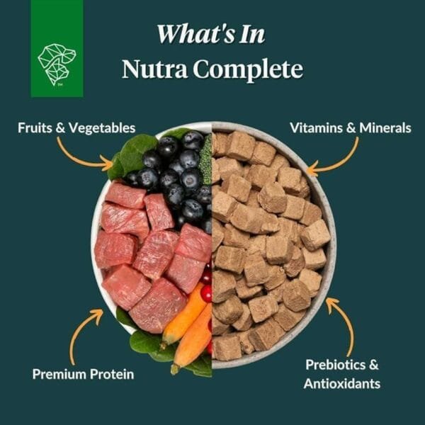 ULTIMATE PET NUTRITION Nutra Complete, 100% Freeze Dried Raw Veterinarian Formulated Dog Food with Antioxidants Prebiotics and Amino Acids (1 Pound, Beef) : Pet Supplies - Image 4